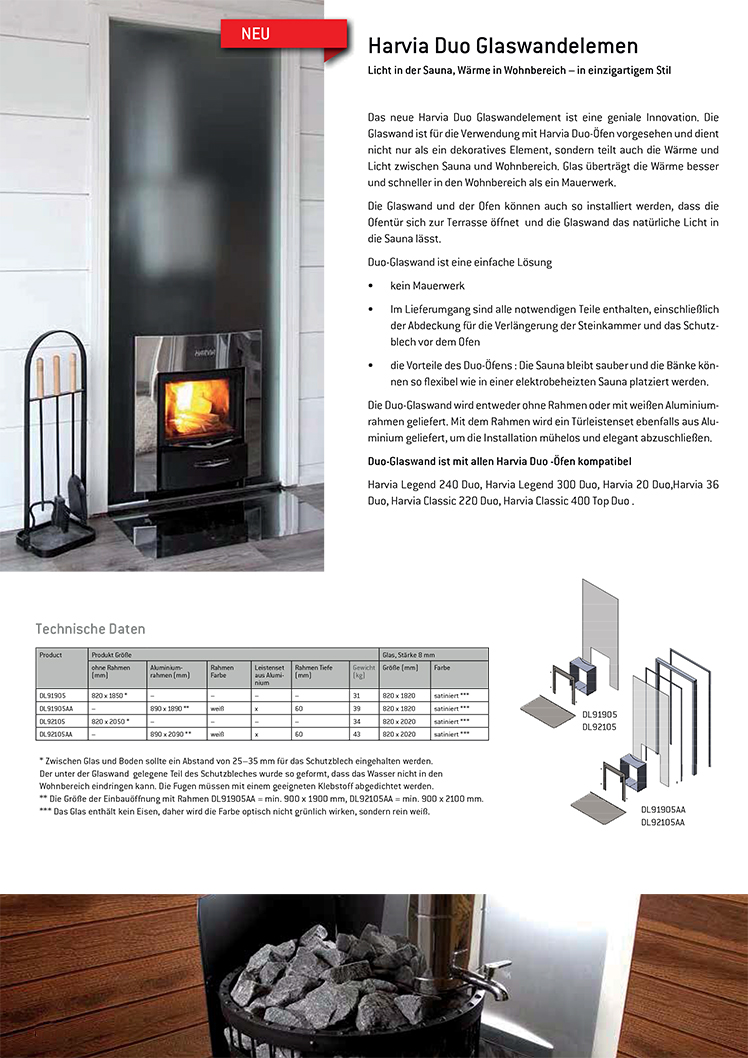 Harvia Glaswandelement